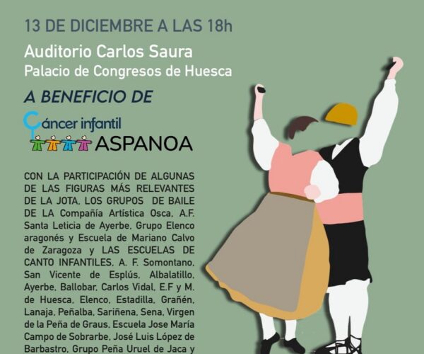 Roberto Ciria Aspanoa 2025